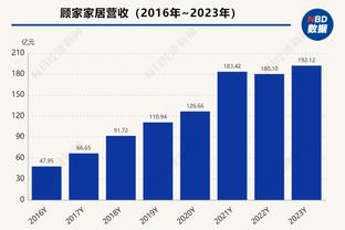 足球报：U17女足国家队迎来洋帅，将在4月争夺世青赛资格